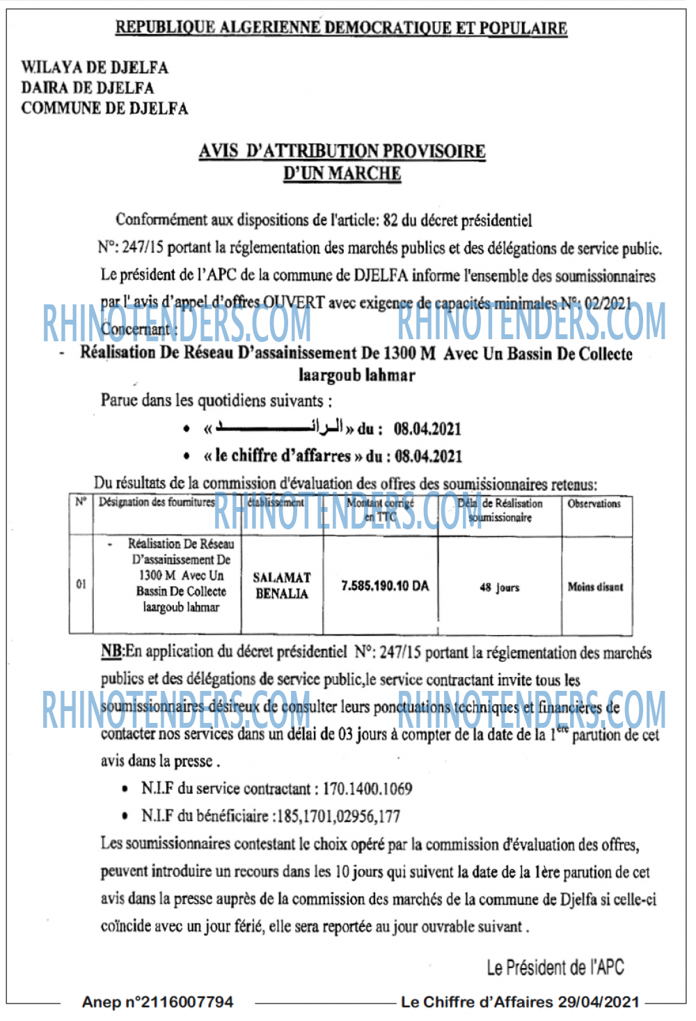 Le Chiffre d'Affaires