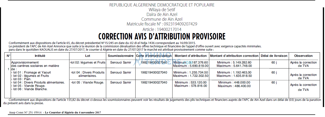 Le Courrier d'Algerie