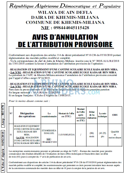 L'ECHO D'ALGERIE