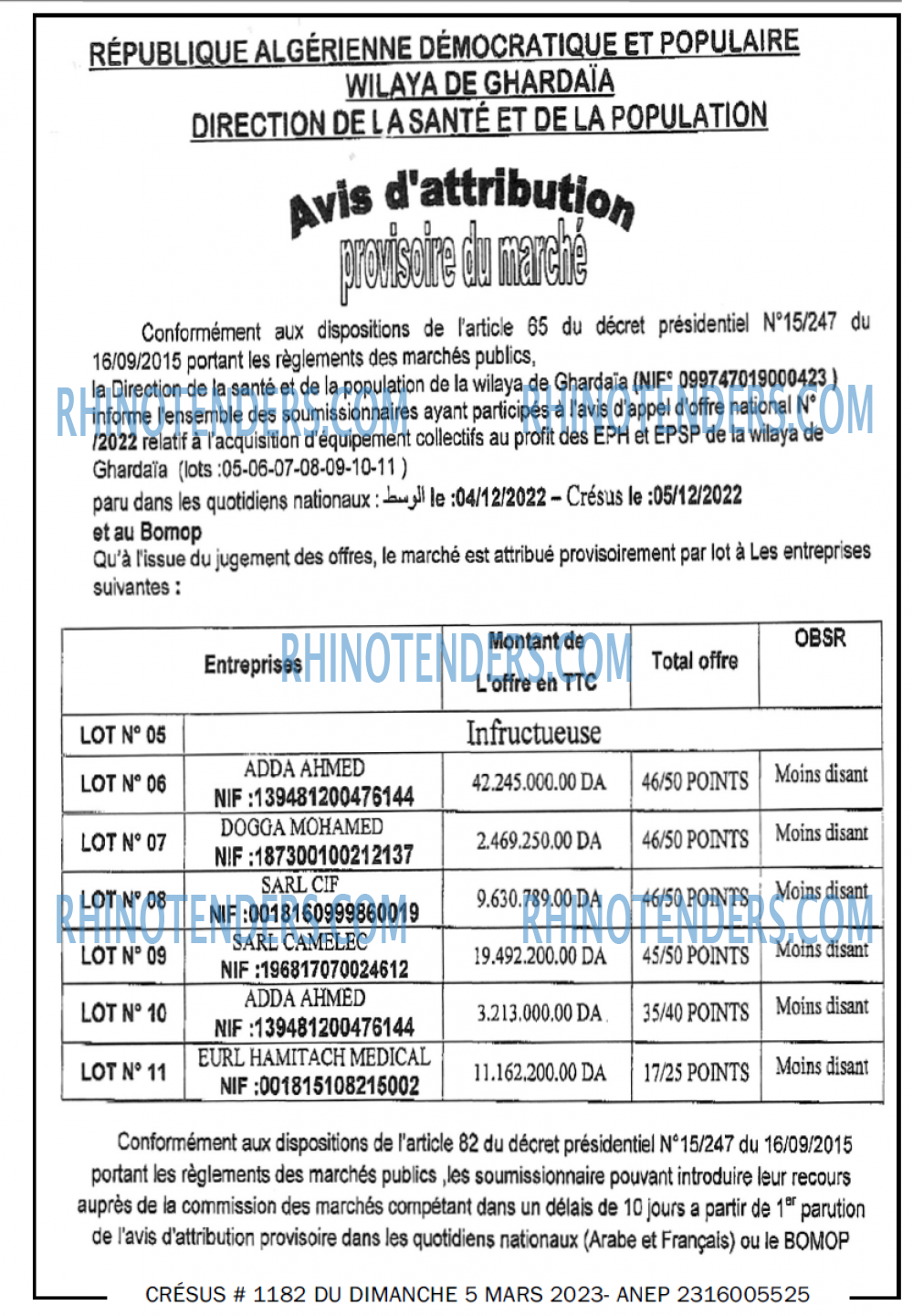 CRESUS