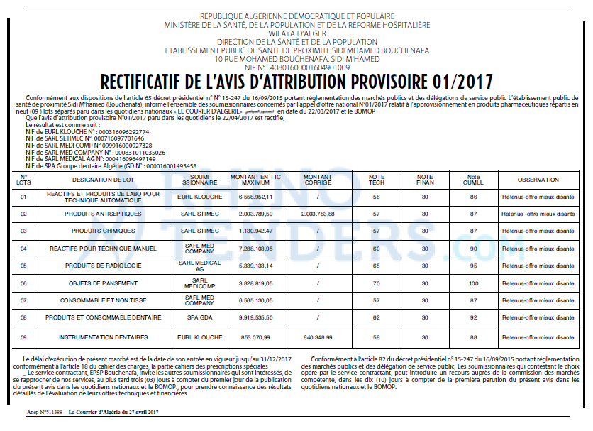 Le Courrier d'Algerie