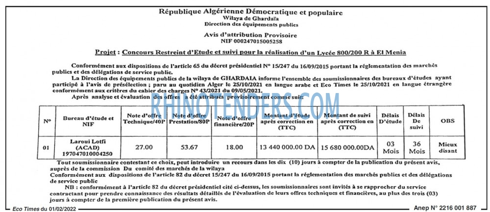 Economie Actuelle