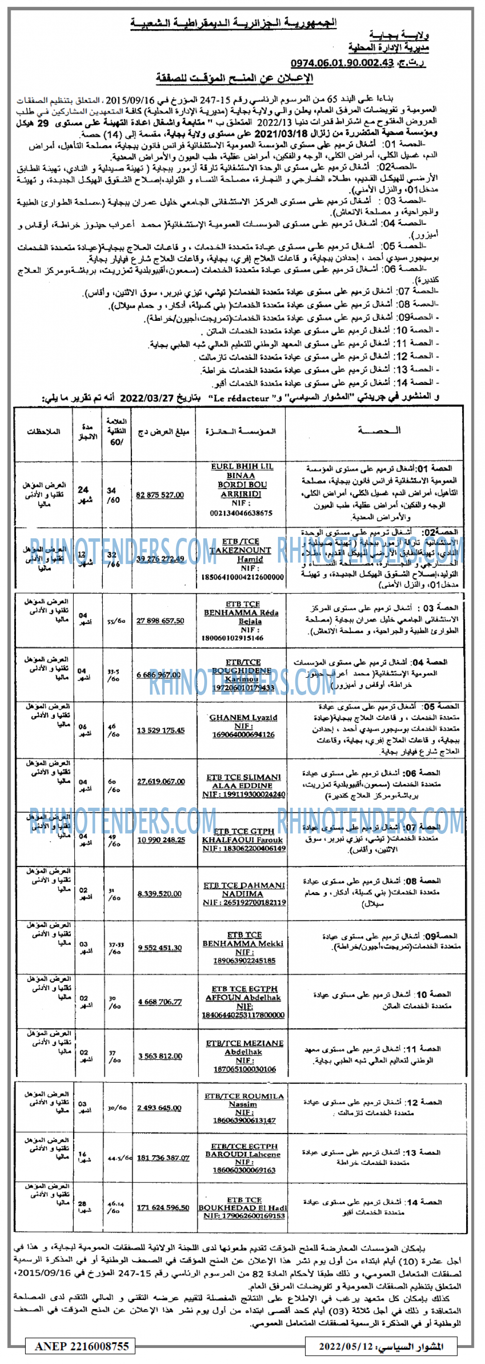 المشوار السياسي