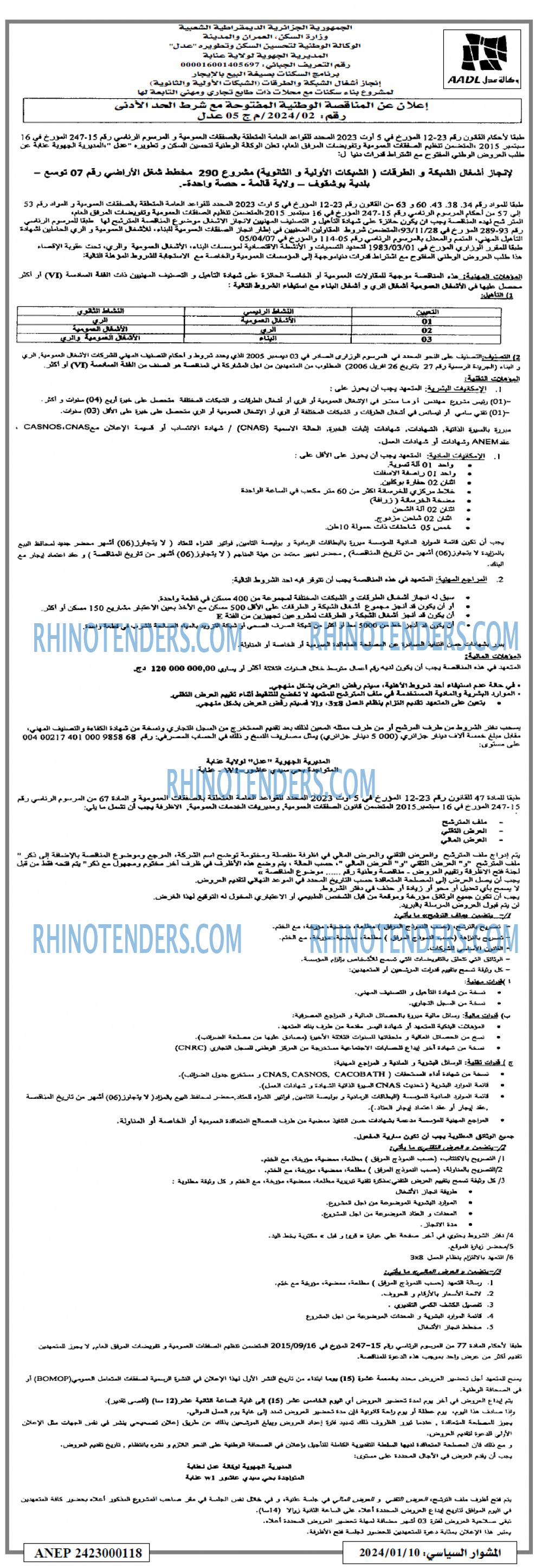 المشوار السياسي
