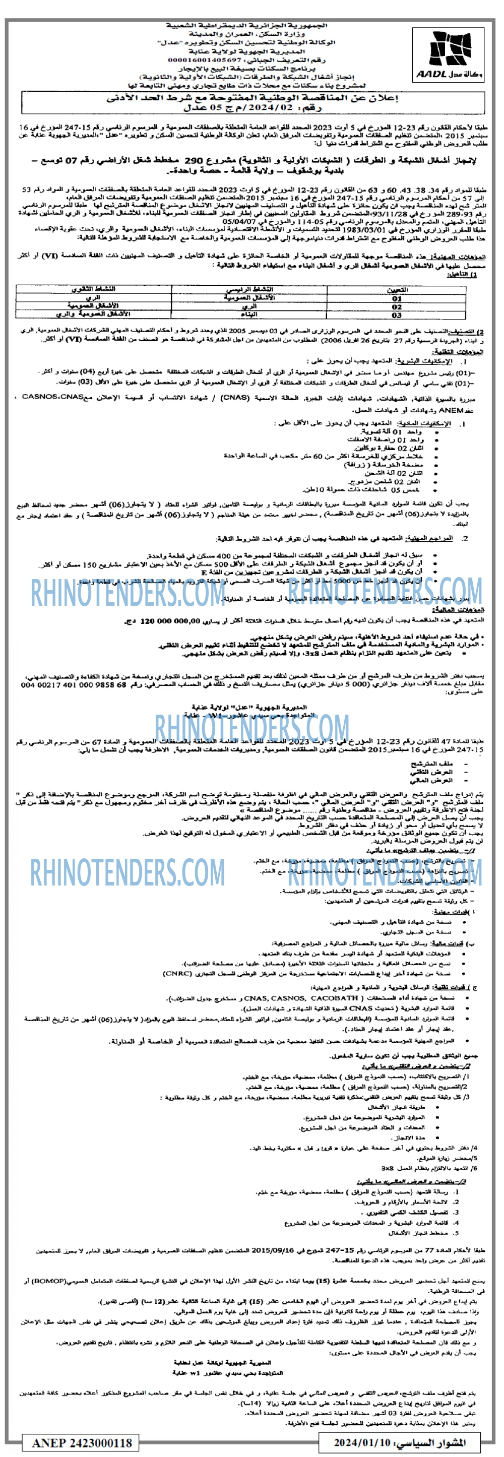المشوار السياسي
