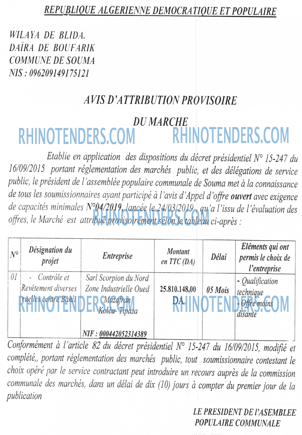 Le Chiffre d'Affaires