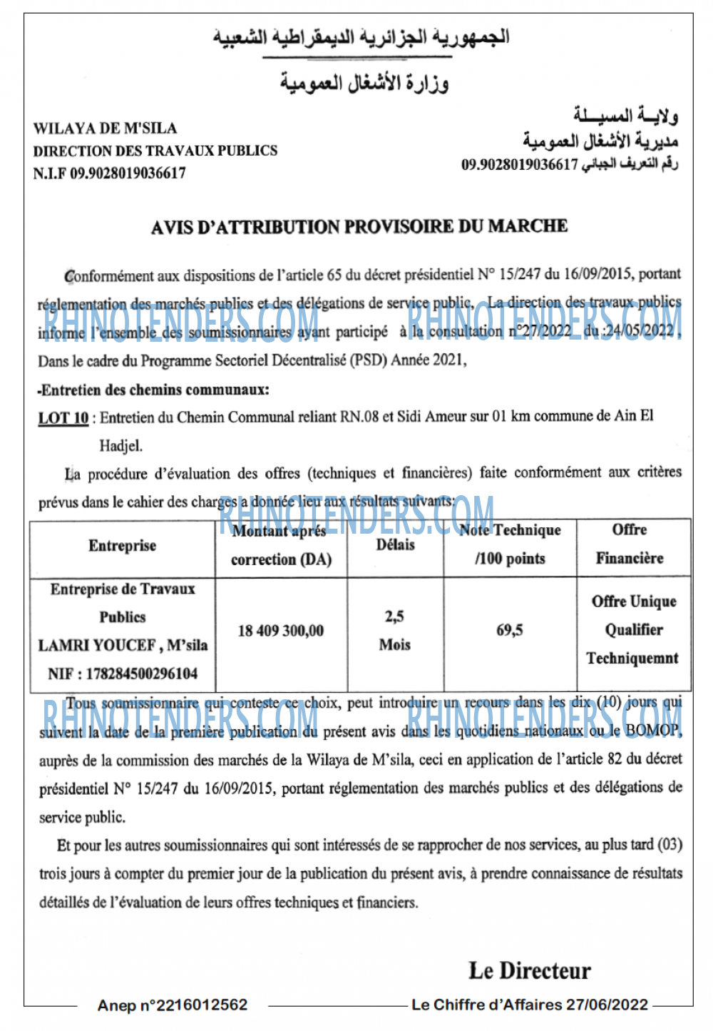 Le Chiffre d'Affaires