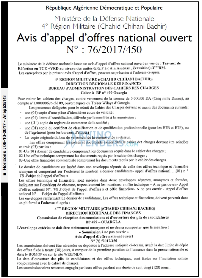 Horizons