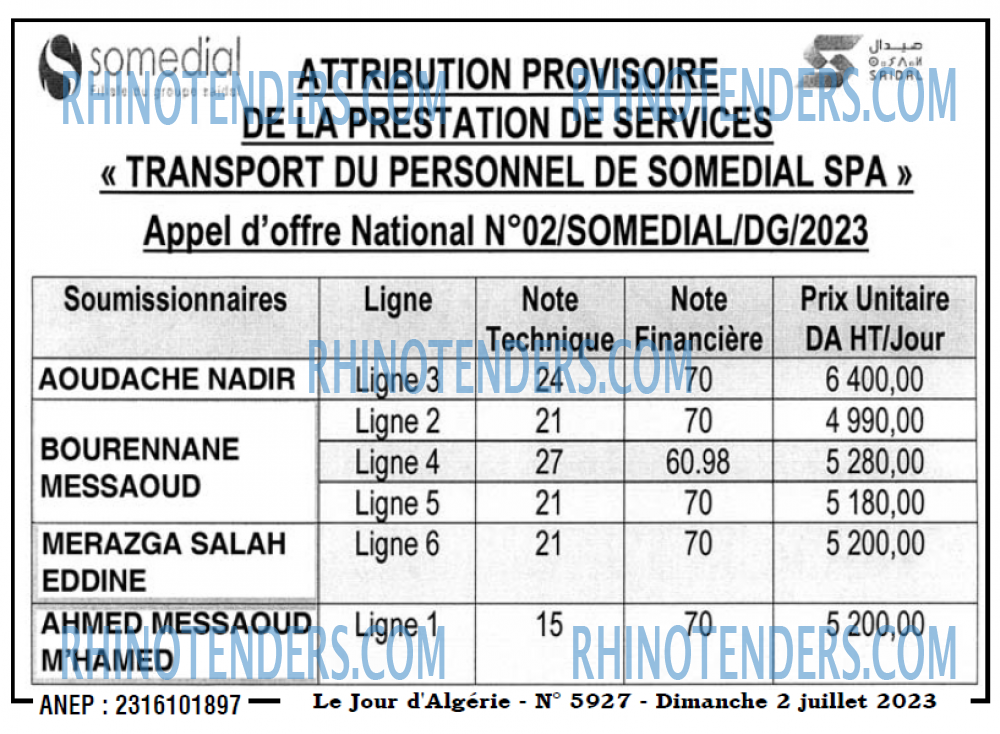Le Jour d'Algérie