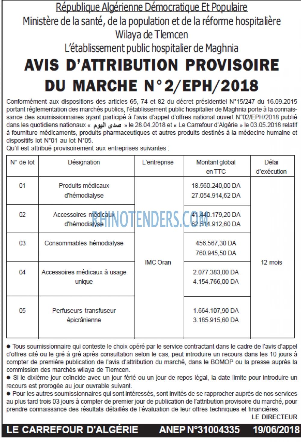 Le Carrefour d'Algérie
