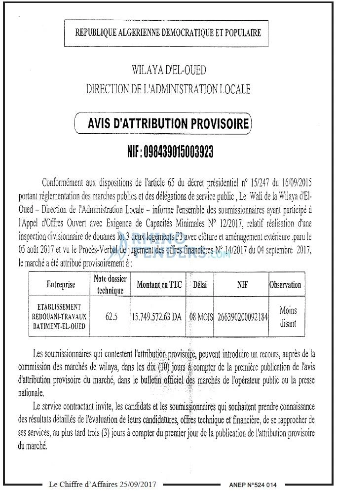 Le Chiffre d'Affaires