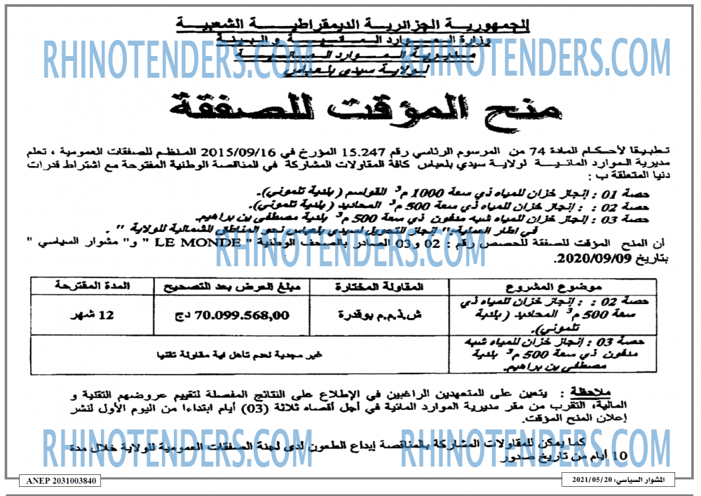 المشوار السياسي