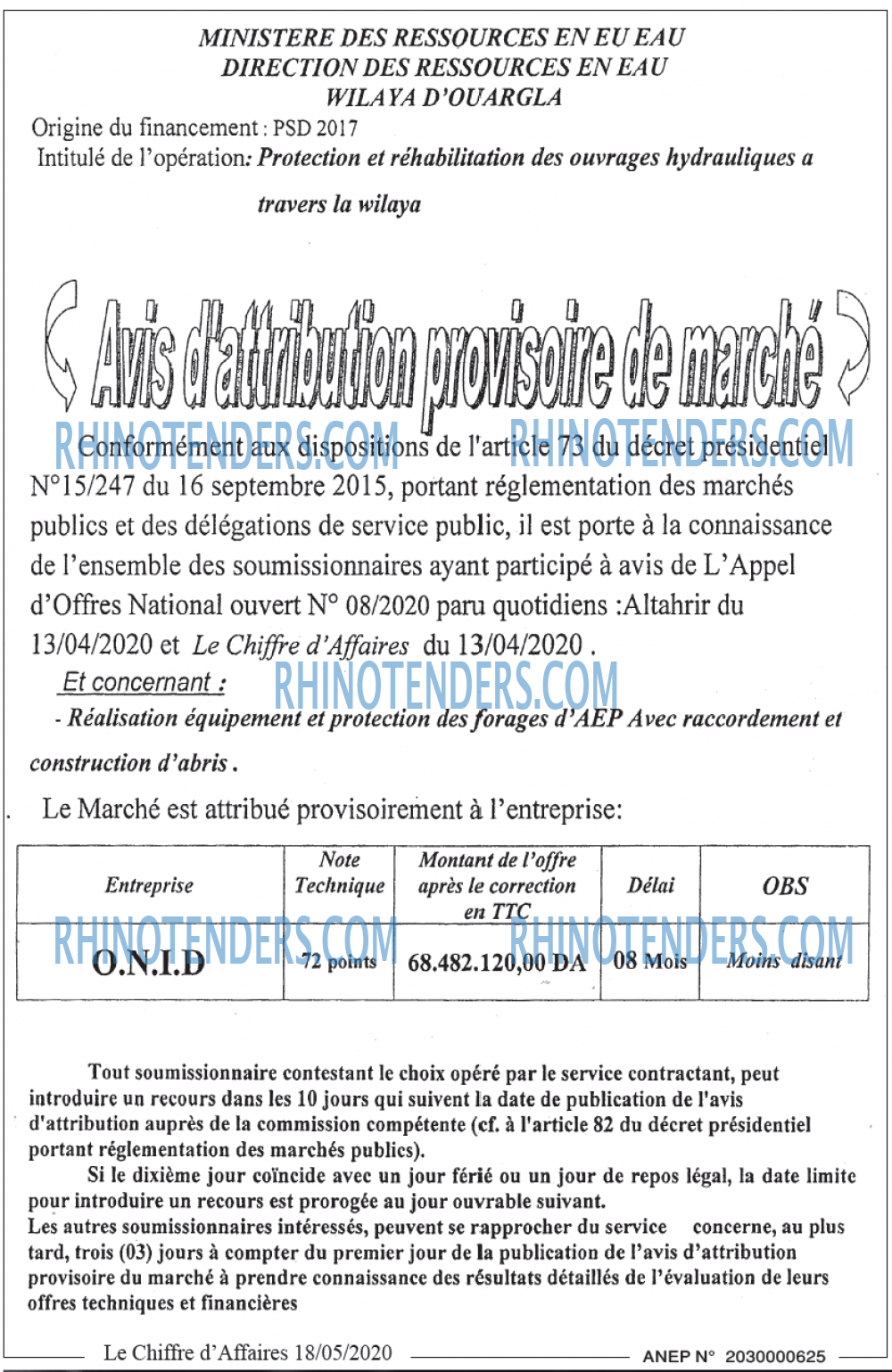 Le Chiffre d'Affaires