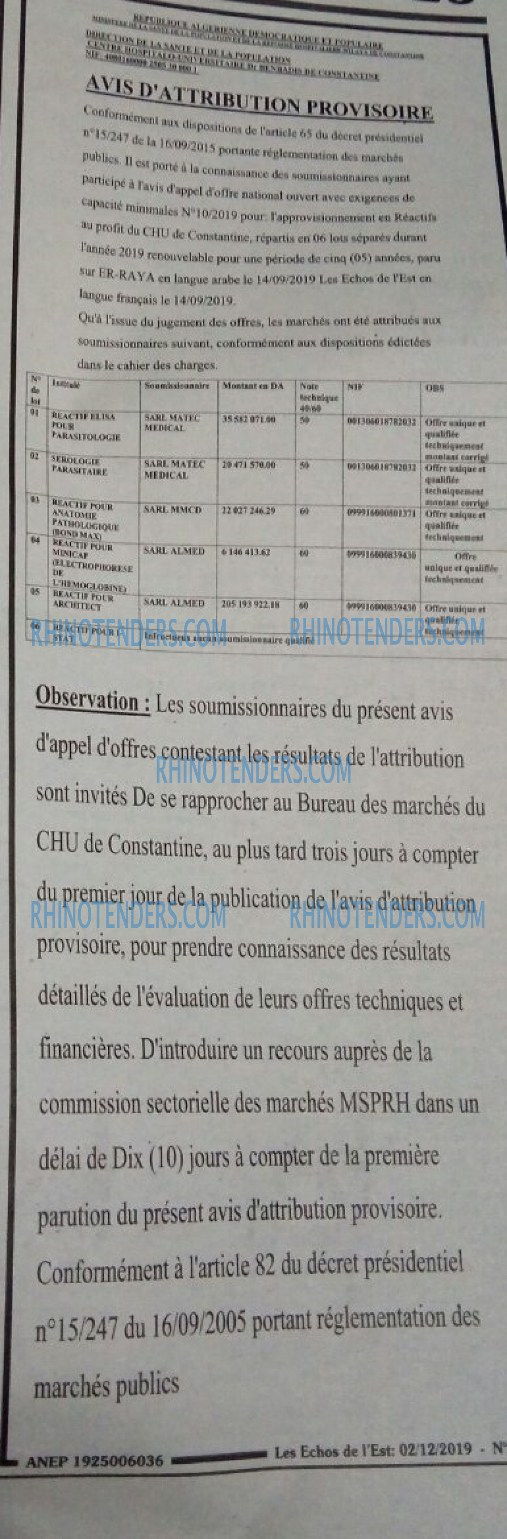 Les Echos de l'Est