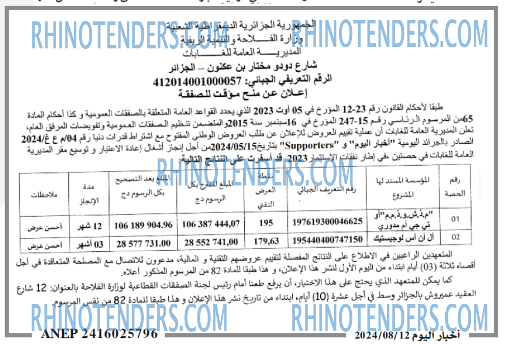 اخبار اليوم