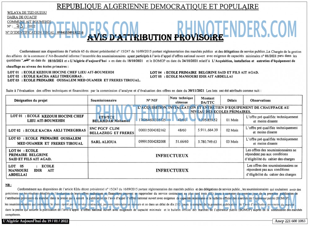 Aujourd'hui