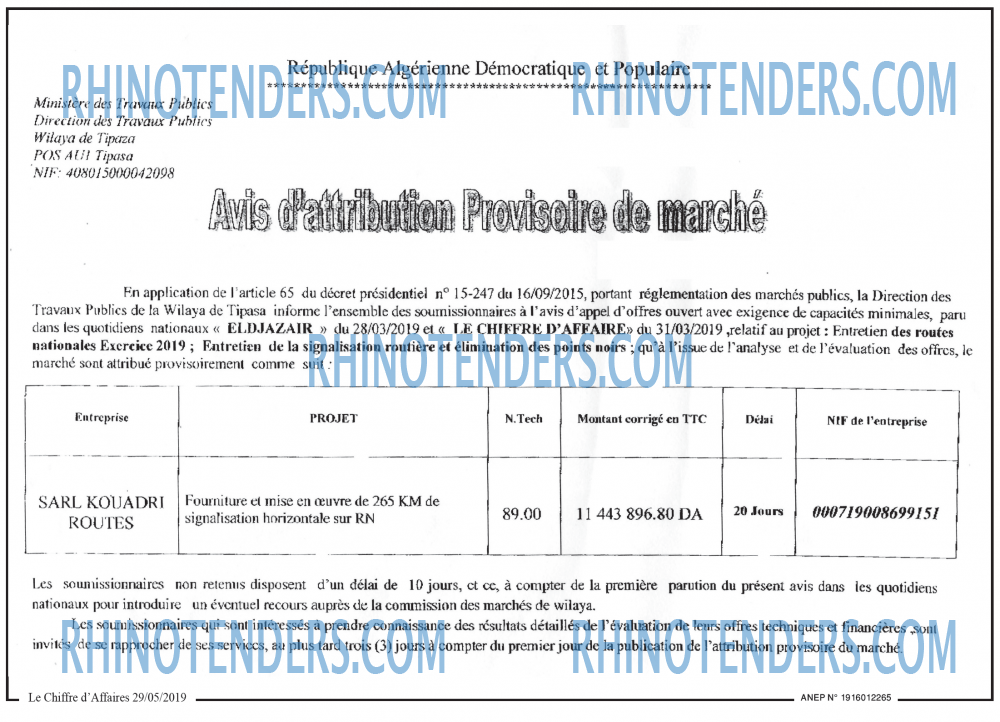 Le Chiffre d'Affaires