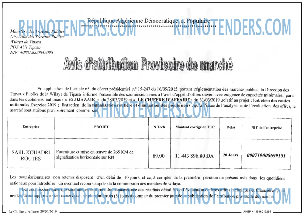 Le Chiffre d'Affaires