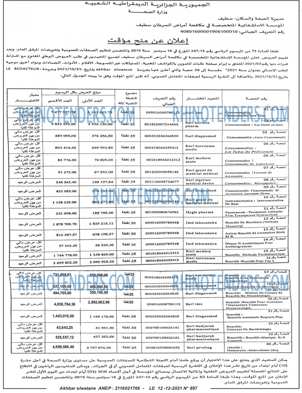 Akhbar Lwatan