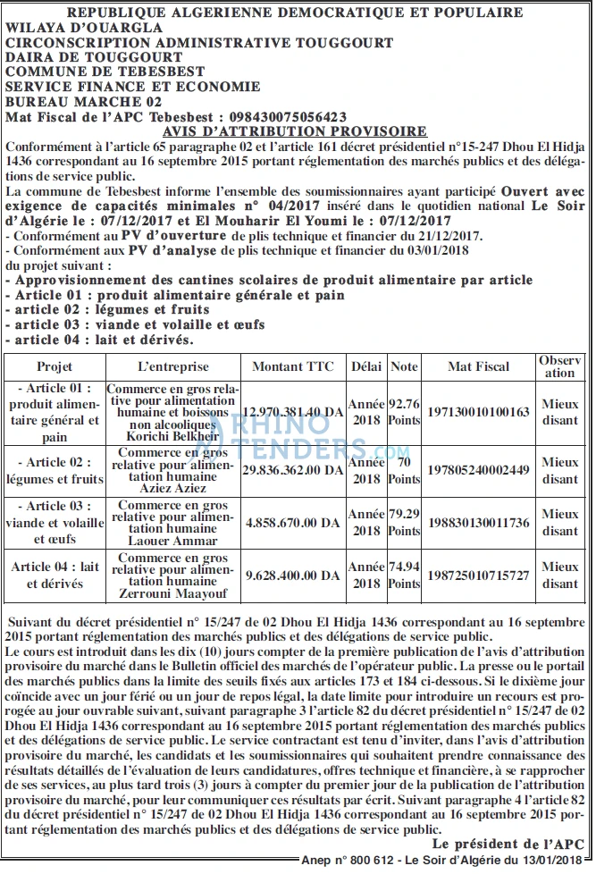 LE SOIR D'ALGERIE