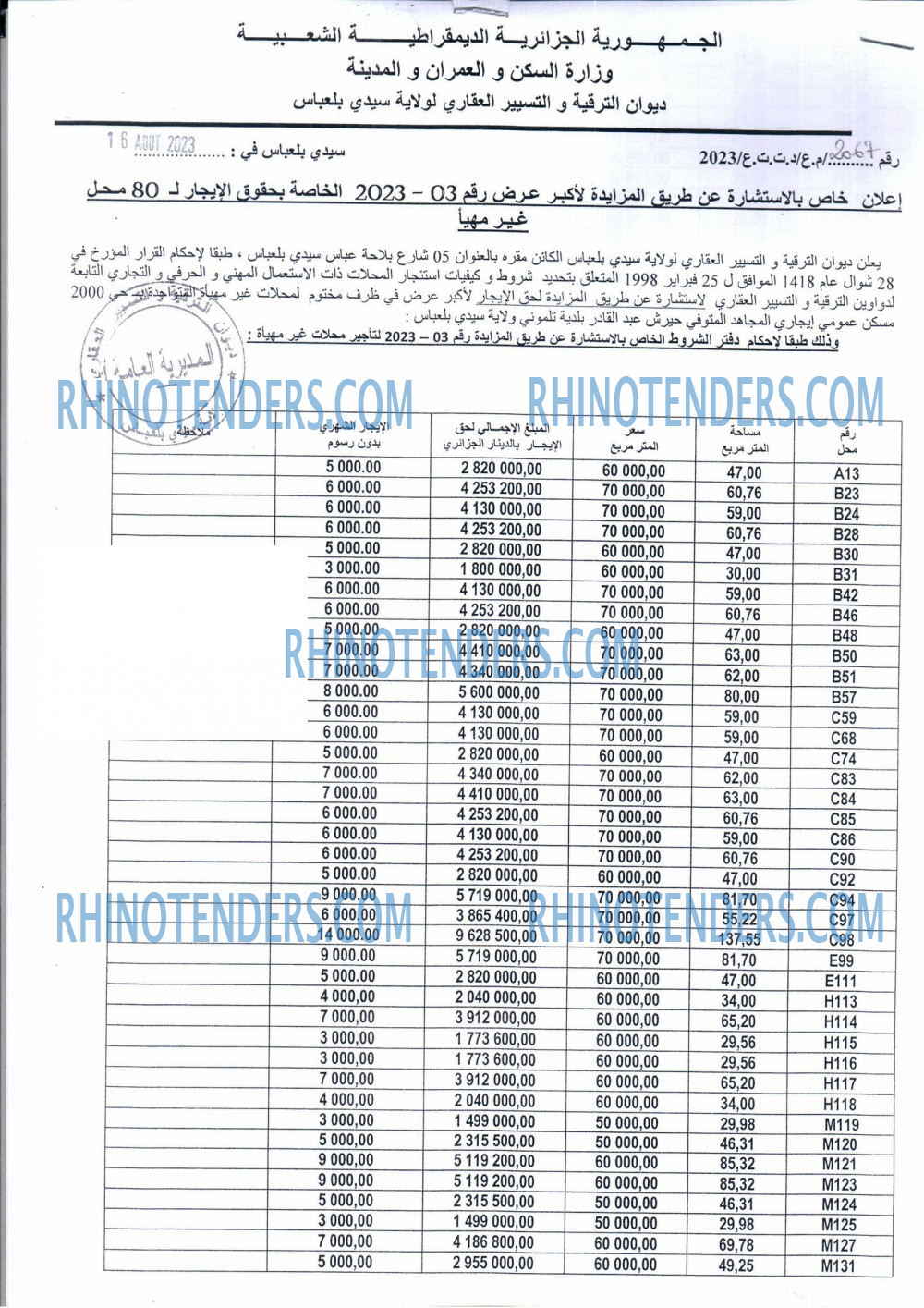 Rhinotenders