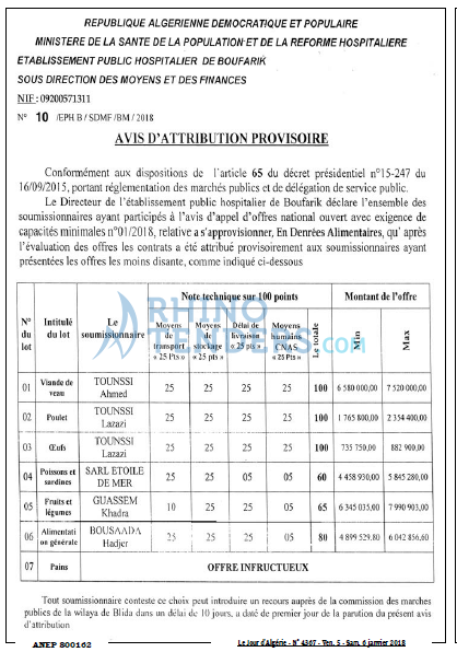 Le Jour d'Algérie