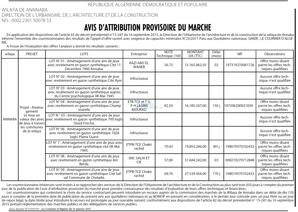 Le Courrier d'Algerie