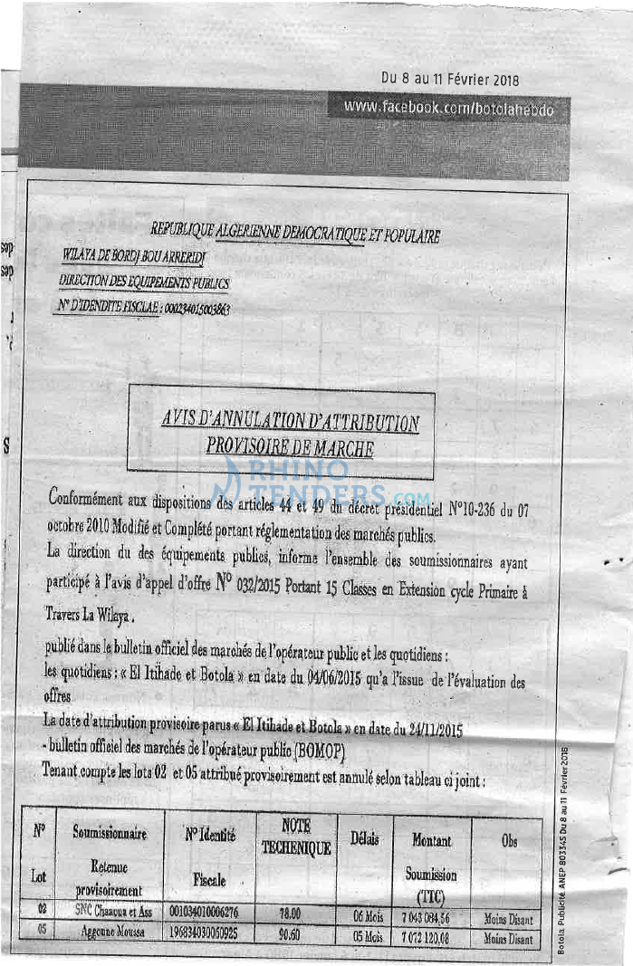 BOTOLA