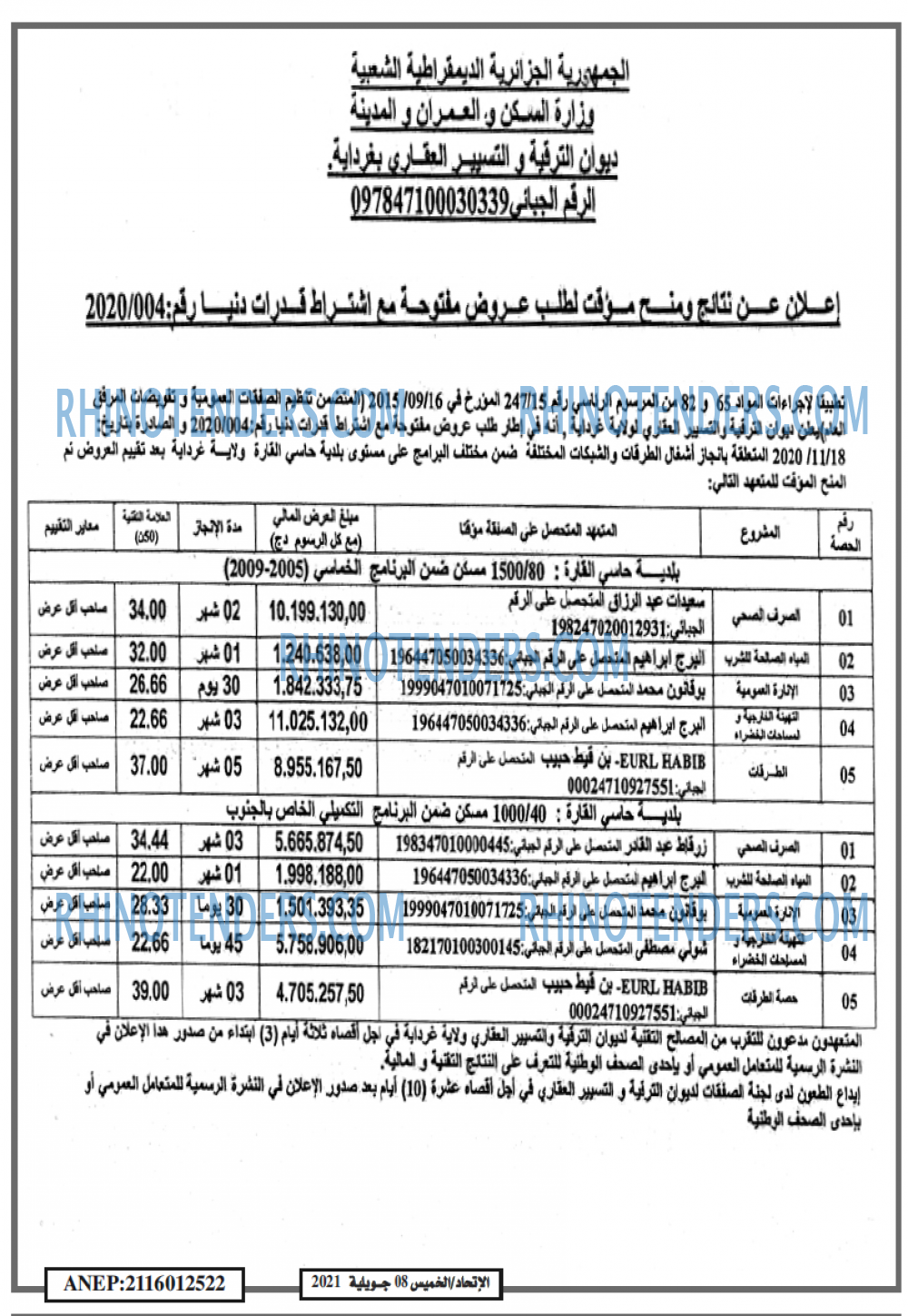 EL ITIHAD