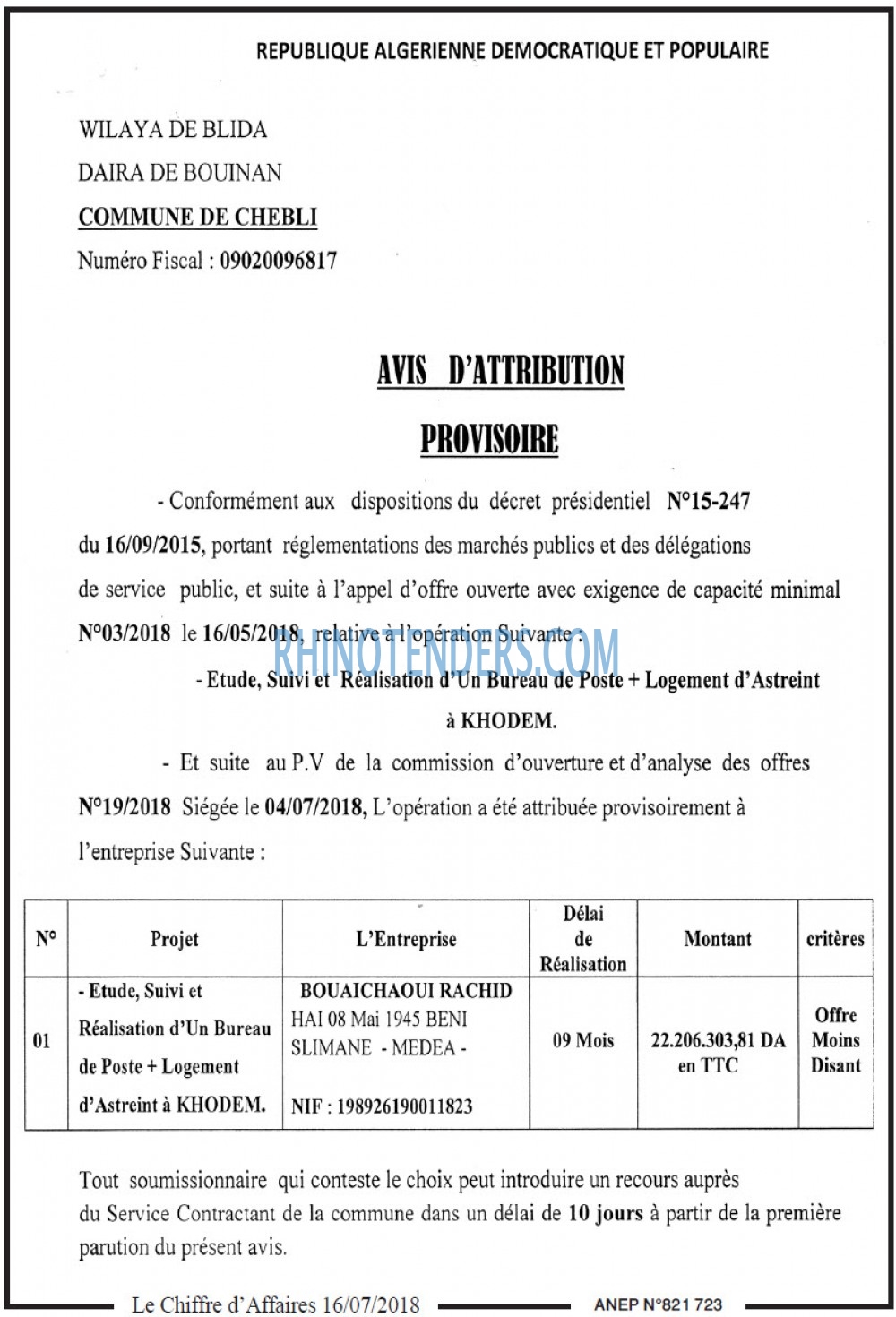 Le Chiffre d'Affaires