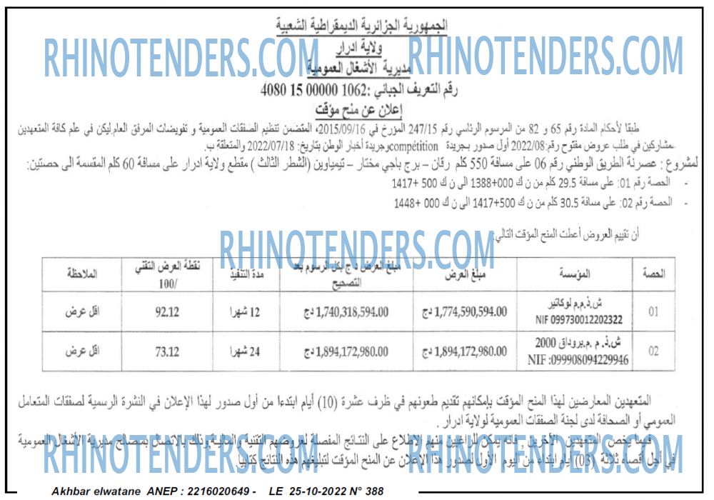 Akhbar Lwatan