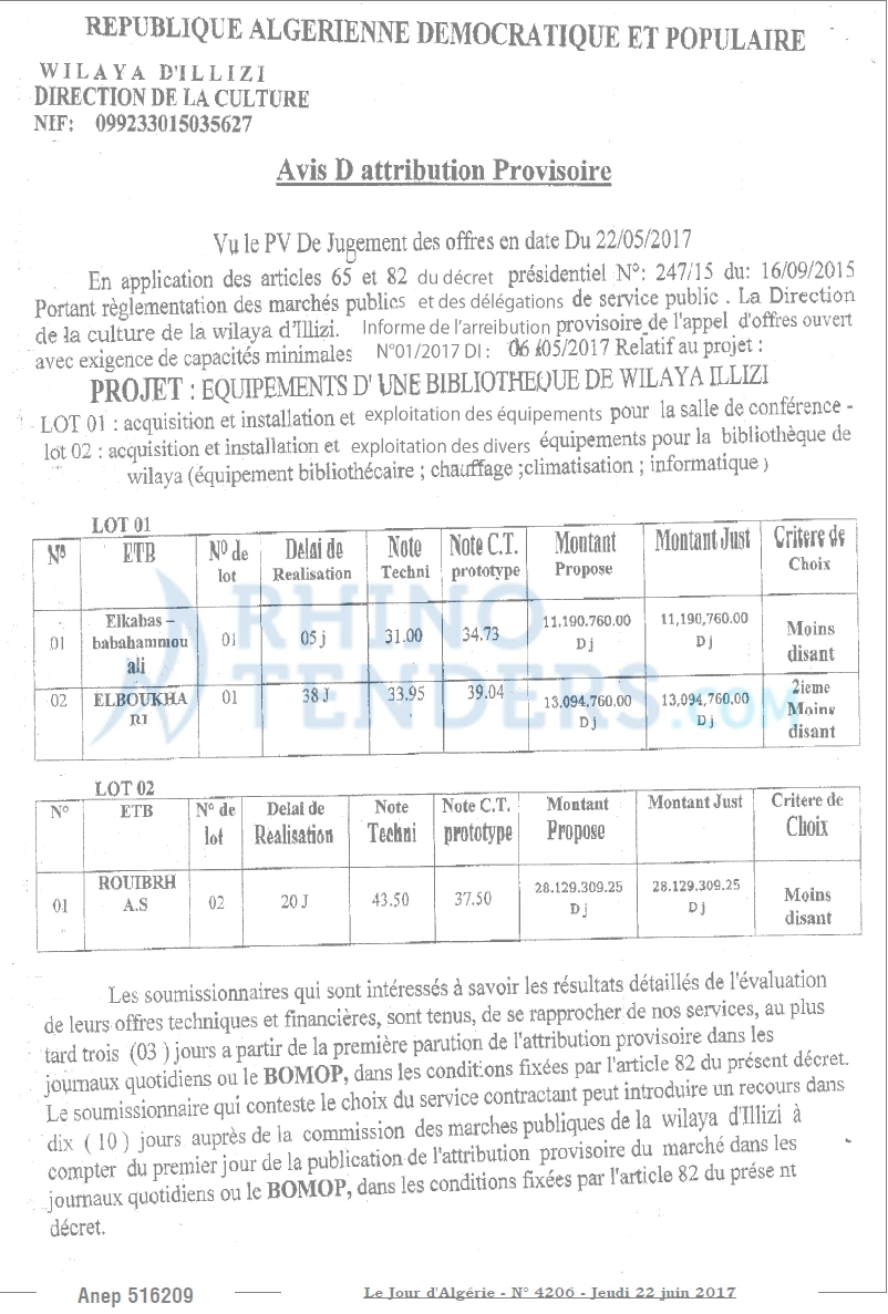 Le Jour d'Algérie