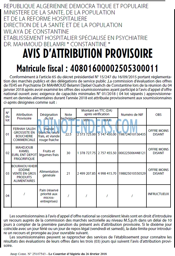 Le Courrier d'Algerie