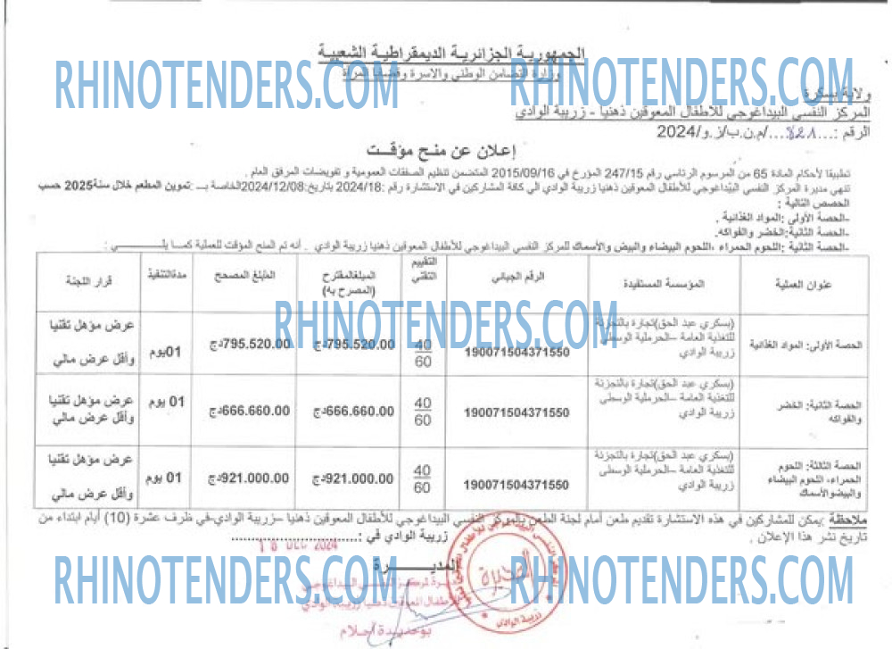 Rhinotenders