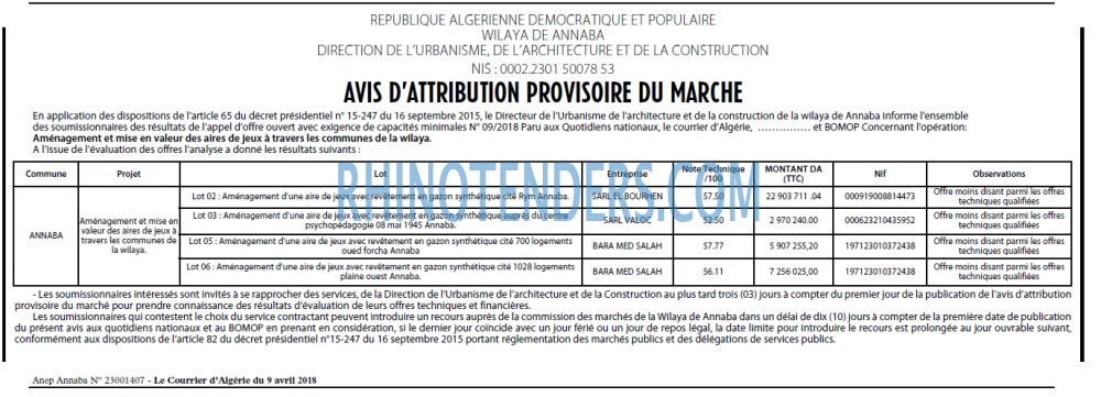 Le Courrier d'Algerie