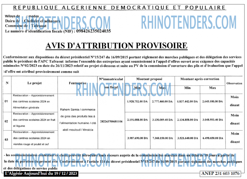 Aujourd'hui