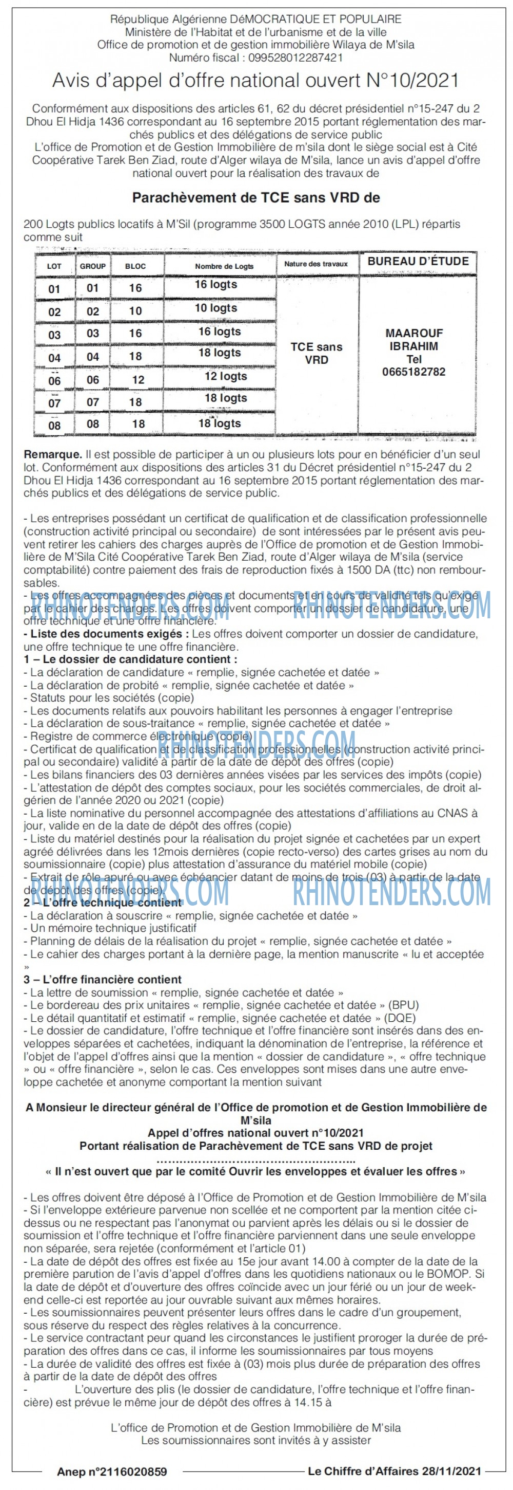 Le Chiffre d'Affaires