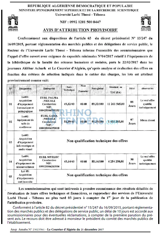 Le Courrier d'Algerie