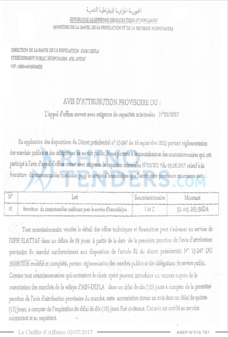 Le Chiffre d'Affaires