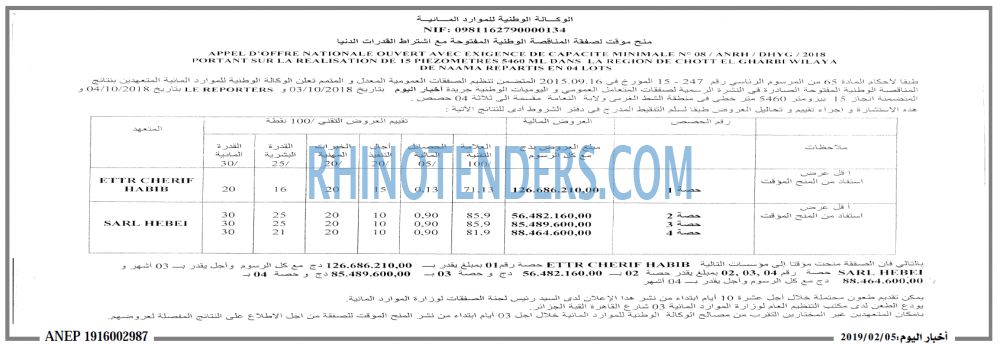 اخبار اليوم