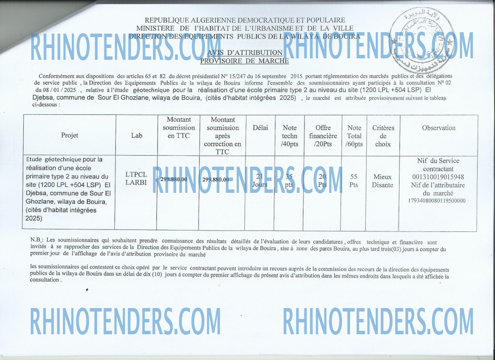 Rhinotenders