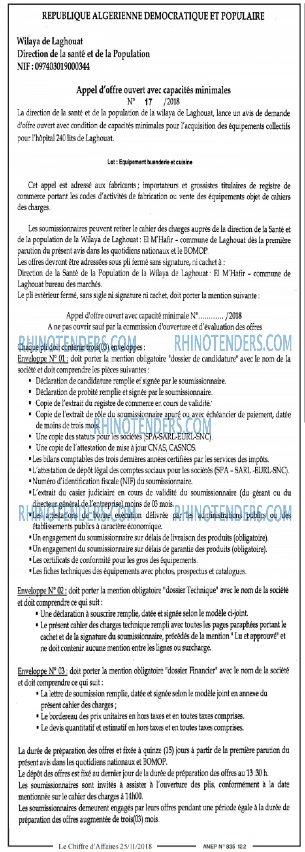 Le Chiffre d'Affaires