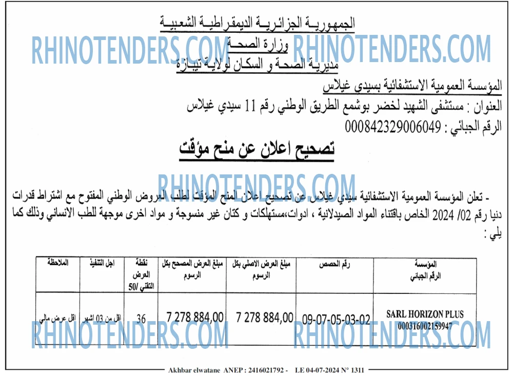 Akhbar Lwatan