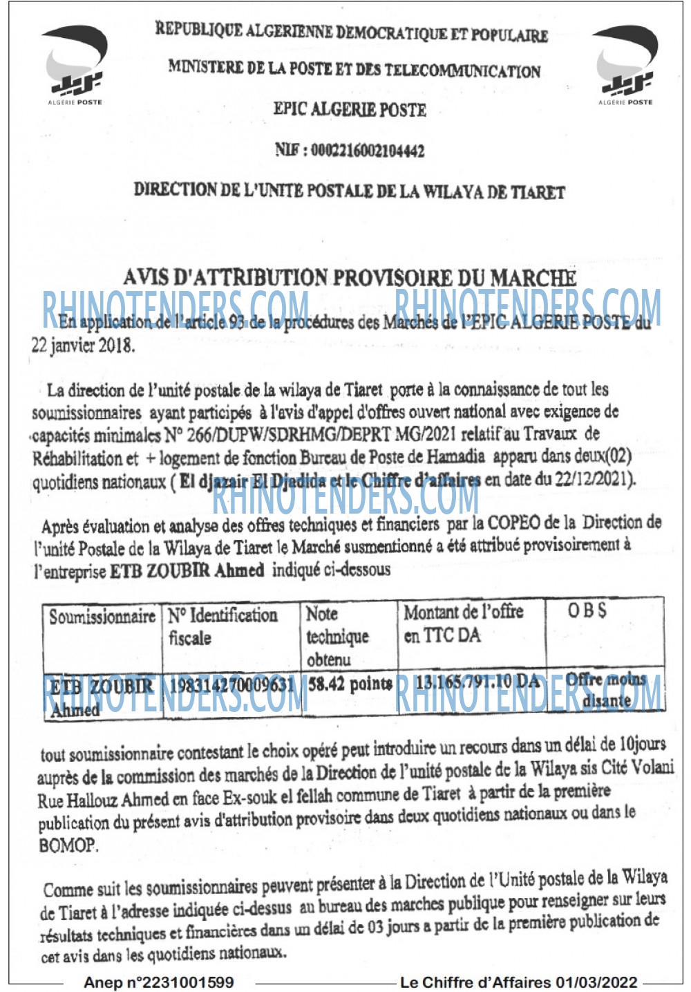 Le Chiffre d'Affaires