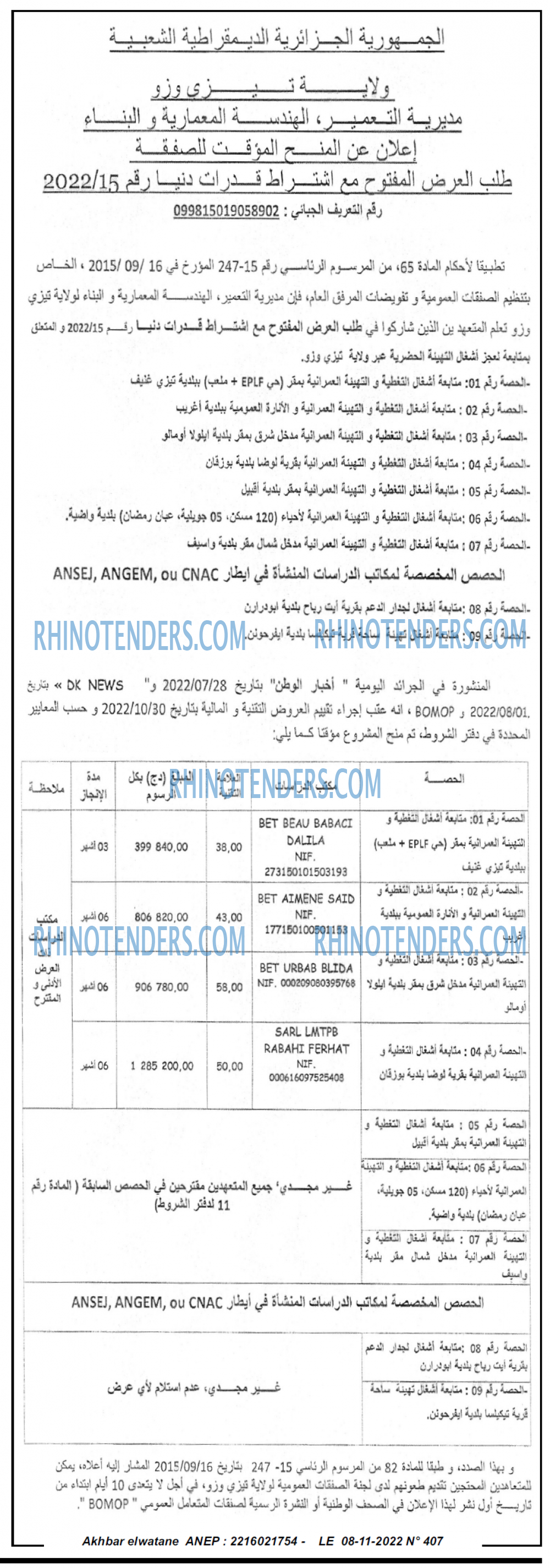 Akhbar Lwatan