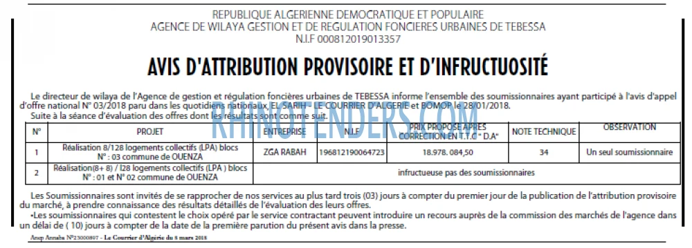 Le Courrier d'Algerie