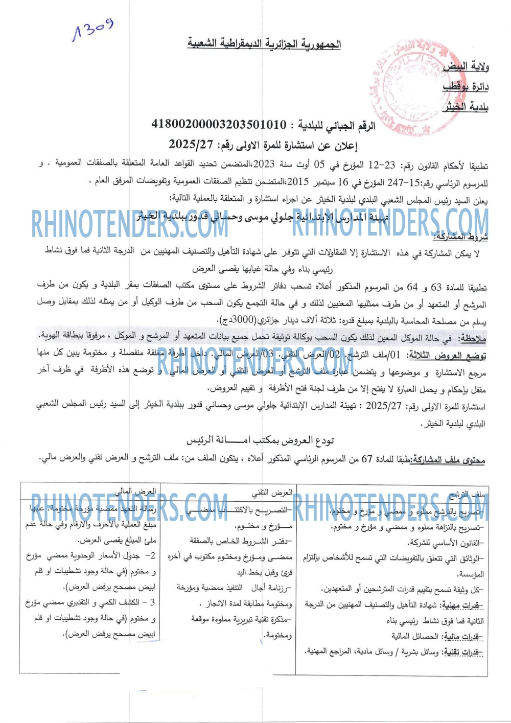 Rhinotenders