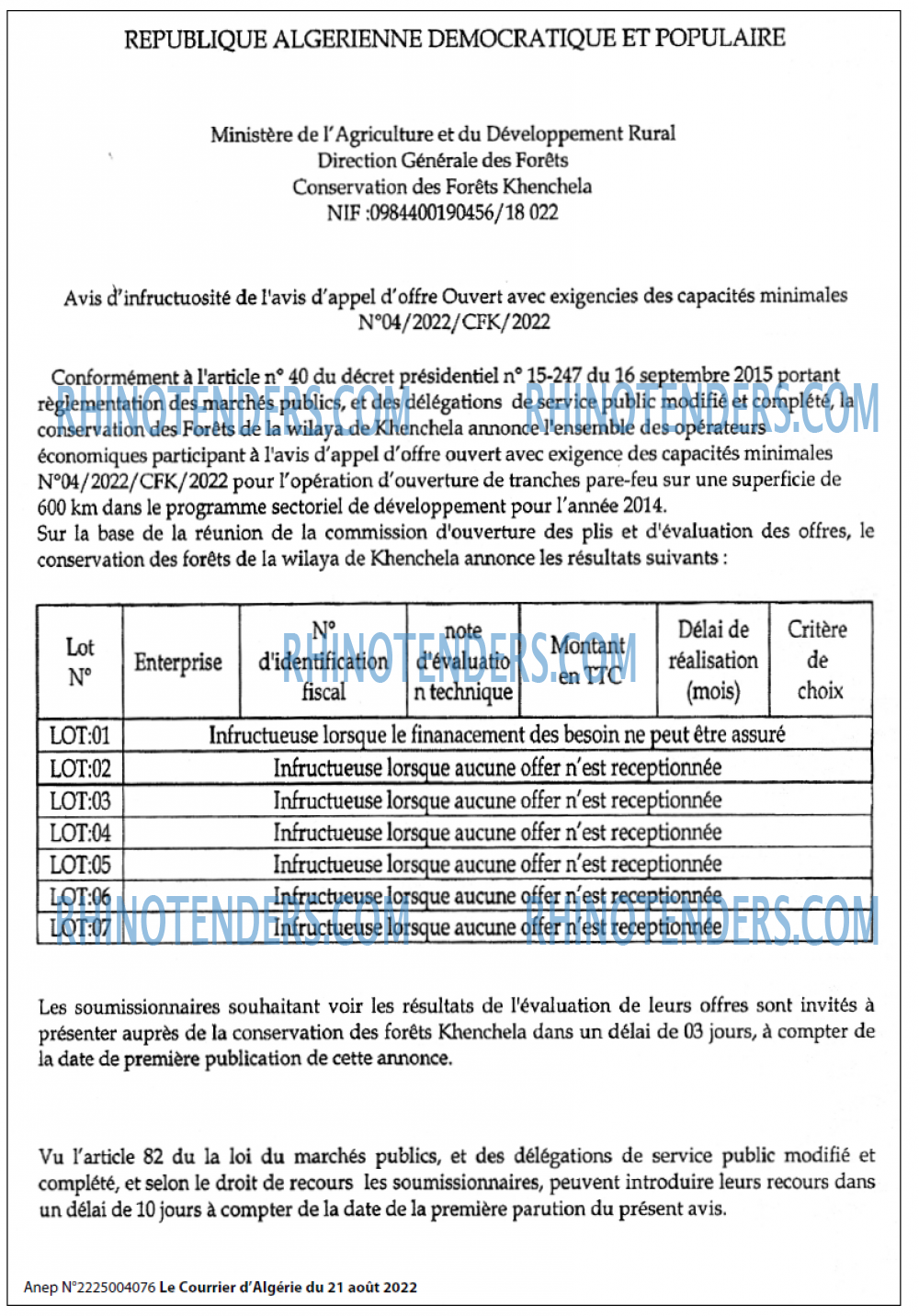 Le Courrier d'Algerie
