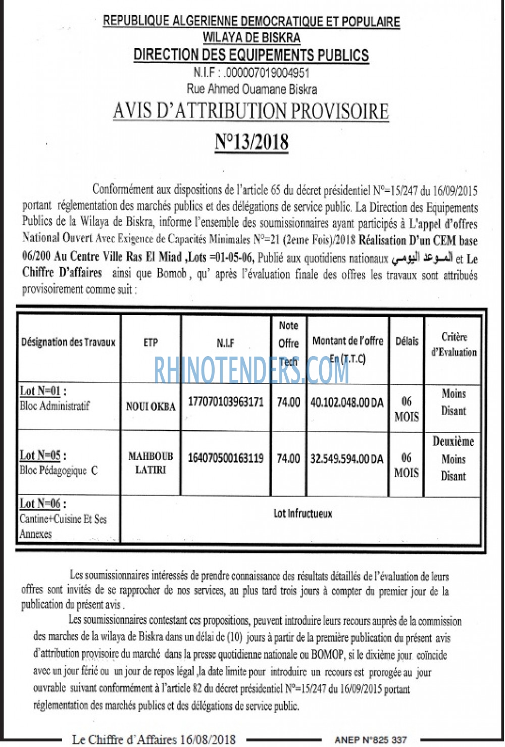Le Chiffre d'Affaires