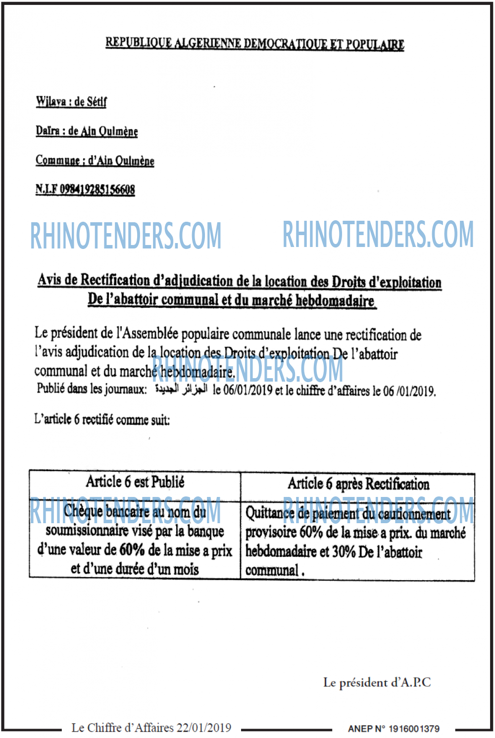 Le Chiffre d'Affaires
